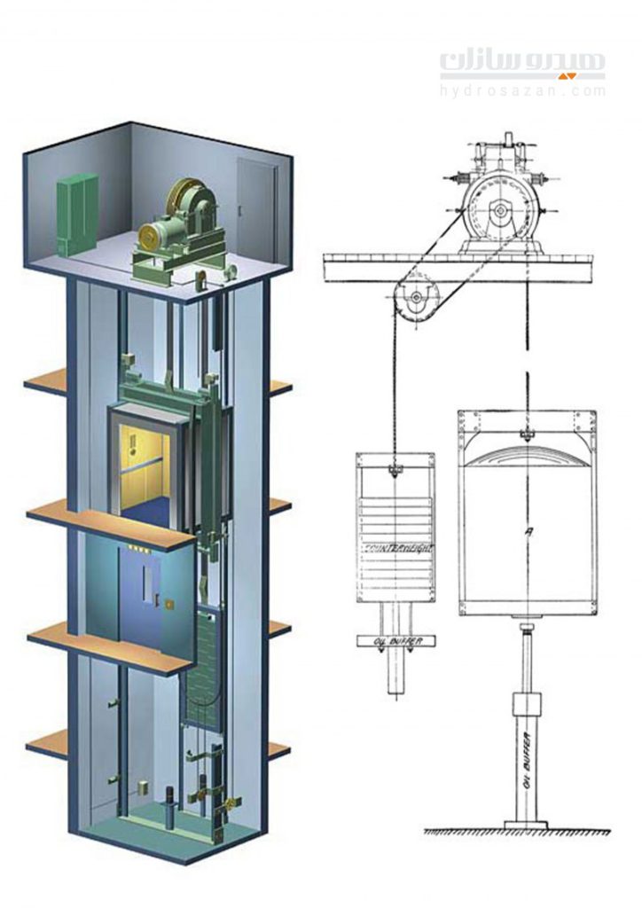 انواع آسانسور 3
